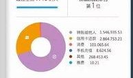 支付宝吃瓜群违法吗,揭秘网络社交群组违法风险
