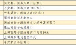 颜色吃瓜网址,揭秘“根据颜色吃瓜”网站的魅力