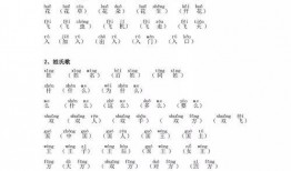 吃瓜的瓜的拼音和组词,探寻“瓜”字的魅力与组词奥秘